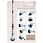 Rtauhife Brosse de Nettoyage Électrique Power Scrubber avec Kit de 9 Têtes de Brosse Remplaçables pour le Sol de la Salle de