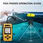 Sondeur Sans Filaire Alarme Pêche Sondeur Sondeur Sous Marine Détecteur De Pêche Sondeur Portable Installation Facile