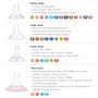 ne comprend pas de connecteur large Maymom compatible avec les accessoires Spectra S