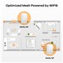 Zyxel Multy M1 Système WiFi 6 Mesh AX1800 pour Toute la Maison. Pack de Deux [WSM20-EU0201F]