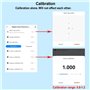 Fowecry Compteur D'Énergie Tuya Smart ZigBee 2 Voies Bidirectionnel avec Pince de Capteur de Courant App Moniteur Puissance 100-