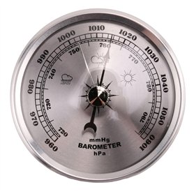 UrbanNest pour Jauge de Pression à Station MéTéo MéTal Tenture Murale BaromèTre ThermomèTre Multifonction AtmosphéRique HygromèT