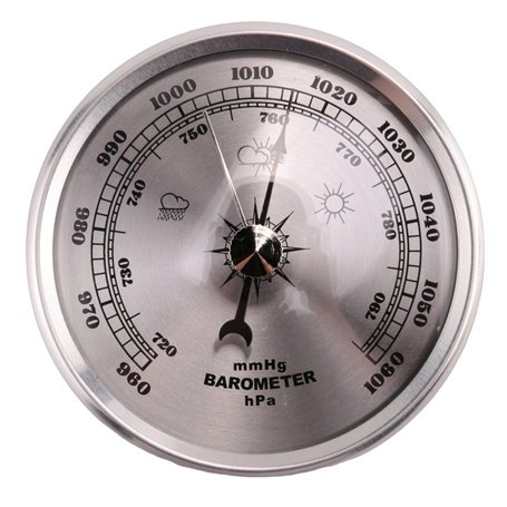 UrbanNest pour Jauge de Pression à Station MéTéo MéTal Tenture Murale BaromèTre ThermomèTre Multifonction AtmosphéRique HygromèT