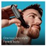 Lame4D Innovante Avec Sabot Bidirectionnel Et Tête Flexible Pour Un Rasage