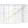 Delphi TSP0545019 Composant de climatisation