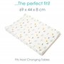 Clair de Lune Jungle Dream Matelas à Langer Anti-Roulement Wedge 69 x 44 cm
