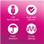 SKINS Super Excite Vibromasseur Bullet - SKINS Vibrateur - Jeu sexuel pour femmes et hommes