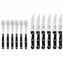 Russell Hobbs Lot de 6 Couteaux à Steak avec Lame Dentelée
