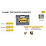 Stanley 1-97-483 Organiseur À Intercalaires mobile Sort master - Couvercle Alvéolé et Transparent pour Voir Le Contenu - Compact