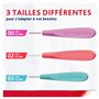 parodontax Brossettes Interdentaires (0.6mm) X6 avec capuchon hygiènique / élimine en profondeur la plaque dentaire