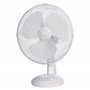 Oscillation Grand Angle