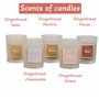 eBoutik - Lot de bougies votives parfumées en pain d'épices dans une boîte en pain d'épices – Coffret cadeau de remplissage ou d