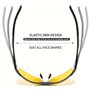 Boolavard Lunettes de Conduite Polarisées Polyvalentes pour Hommes et Femmes - Idéales pour la Conduite de jour comme de nuit, l