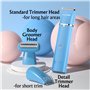 kits de toilettage pour hommes