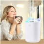 36dB Silencieux pour Chambre et Plantes