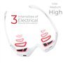 Lunettes STYLPRO SPEC-TACULAR EMS : Voyez la différence ! Réduction des rides et soulagement des poches cliniquement prouvés (lu