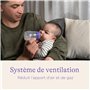 Lansinoh I Tétine Natural Wave XS I A partir de la naissance X2