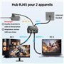 KiWiBiRD doubleur rj45 Switch ethernet 2 Port repartiteur Cable ethernet Double Sortie Splitter gigabit 1000Mbps pour câble Cat 