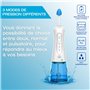 Kit d'irrigation nasale de Tilcare – Kit de lavage nez parfait pour le soulagement des sinus et des allergies - Pot Neti électri