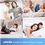 Taie d'oreiller à mémoire de Forme Derila contrôle Optimal de la température pour Un Sommeil Parfait. La taie d'oreiller Blanche