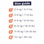 Pura Couches Écologiques, Taille 5 (11-16kg), 1 Paquet (22 Couches), Couches Ultra Douces pour Peau Sensible, Coton Bio, Jusqu'à
