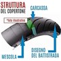 2 pneus noirs 26 x 1,75 (44 – 559) + chambres à air SCHRADER AMÉRIQUE pneus routiers pour VTT moto SLICK