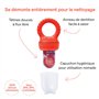 Paquet de 2