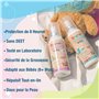 pour corps et