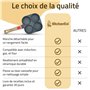KitchenEvi Poele a Pancakes à Induction avec Manche Amovible, Couvercle en Verre robuste et Spatules - Poele induction Multifonc