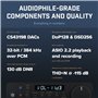 CREATIVE Sound Blaster X5 Hi-res 32-bit/384 kHz Convertisseur numérique-analogique USB Externe avec bi-ampli Casque Xamp entière