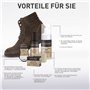 Cocciné Kit d'entretien 4 en 1 pour chaussures en daim, nubuck et membranes TEX - Utilisation confortable - Mini éponge de netto