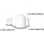 LALILL Capuchons Abrasifs LUX 13mm 80 Gradation 10 Pcs. Capuchons pour la Fraiseuse - Manchons Abrasifs Blancs - Manucure Pédicu