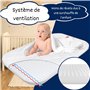 Matelas pour lit d'enfant 86x50 | Matelas pour lit d'enfant | Matelas pour lit de bébé 86x50 | Matelas pour Parc d'enfant | Kind