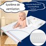Matelas Berceau 90x50 Matelas Berceau Nouveau-né Matelas Berceau 90x50- Matelas 4in1 - Mousse de Haute qualité - Revêtement Hive