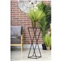 Support pour Plantes