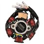 bobine de stator 6 pôles