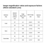 Meike MK-Z-AF1 Bague d'adaptation en métal avec mise au point automatique 11 mm + 18 mm Compatible avec Nikon Z5 Z6 Z7 Z50
