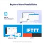 SONOFF MINIR4 Interrupteur Connecté WiFi, 2 Voies Interrupteur Intelligent Micromodule, Mode Détacher le Relais, WiFi 2.4G, Cont