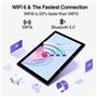 WiFi-6 / BT 5.