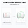 UGREEN NASync DXP4800 Plus, NAS de Bureau 4 Baies, processeur Intel Pentium Gold 8505 5 cœurs, 8 Go de RAM DDR5, SSD 128 Go, 1 x