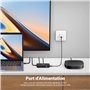 UGREEN Switch HDMI 4K 30Hz Commutateur 3 Entrées 1 Sortie 1080P 60Hz 3D Télécommande IR Compatible avec PS5 PS4 PS3 Xbox One TV 