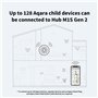 Aqara Hub Domotique M1S Gen 2, Pont sans Fil Smart Home pour Système d'Alarme, Domotique, Moniteur et Contrôle à Distance, Prend