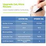 AUVON TENS electrostimulation appareil, un stimulateur musculaire anti-douleur rechargeable, avec 24 programmes d'entraînement, 