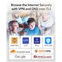 VPN