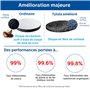 Pack de 6 filtres MicroDisc en fibre de carbone, pour bouteilles et carafes filtrantes compatibles Brita – réduit jusqu’à 98 % d