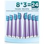Brosses à Dents Électriques Soniques Adultes avec 8 Têtes - Brosse à Dents Électrique 5 Modes avec étui, IPX7, Brosses à Dents É