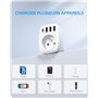 Murale Electrique Compatible avec