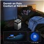 pour 30m²