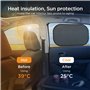 AiQInu Pare Soleil Voiture Bébé Enfant (2 Pièces), Universelle Soleil FenêTre De Voiture pour Enfant, Pare Soleil Auto AdhéSifs 