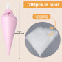 Design Antidérapant pour Douilles de Glaçage